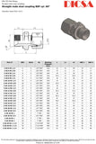 Tube Male Stud Coupling to BSP, S-Series, GE/SR | TTA Hyd