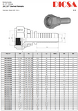Pipe Joiners Hose End | TTA Hydraulics