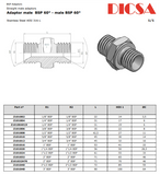 BSP Male Adaptor, MB-STR