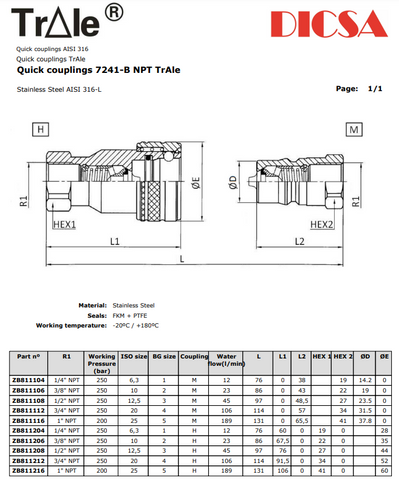 Bsp Pin Code Quick Coupler ISO B Pin Type BSP | TTA Hyd
