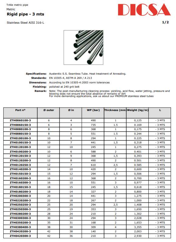Tubing Metric, 3 Meter Length, TUB TTA Hydraulics
