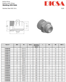 Metric Male Weldon Adaptor, MMW-STR